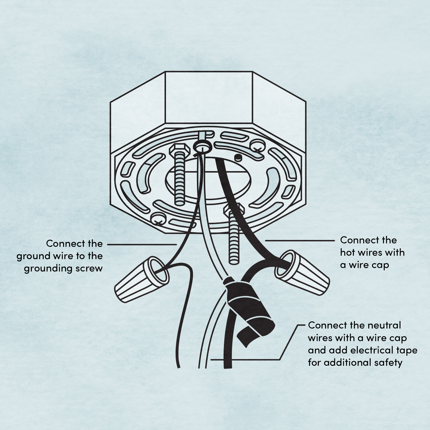 Wiring A Ceiling Light With Wires